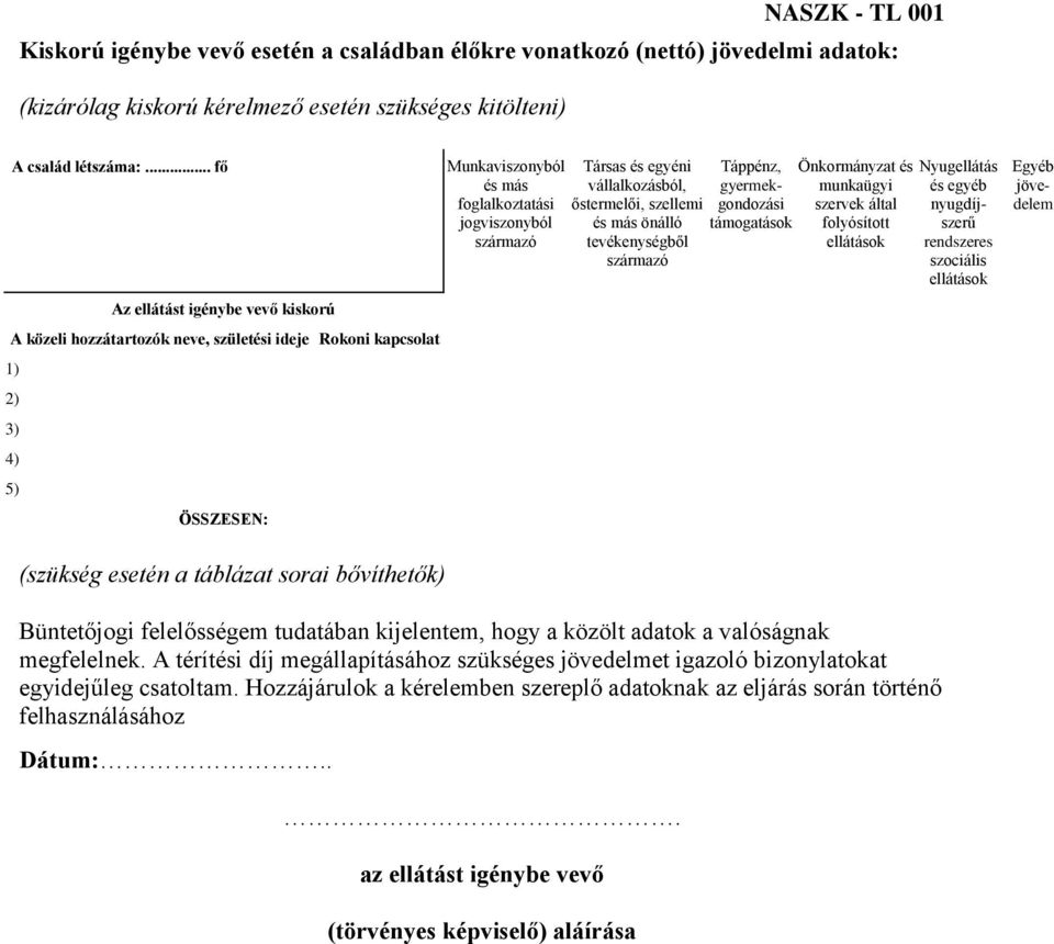 vállalkozásból, őstermelői, szellemi és más önálló tevékenységből Táppénz, gyermekgondozási támogatások Önkormányzat és munkaügyi szervek által folyósított ellátások Nyugellátás és egyéb nyugdíjszerű