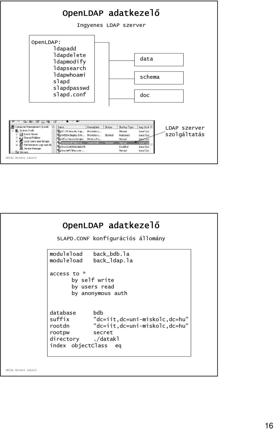 CONF konfigurációs állomány moduleload moduleload back_bdb.la back_ldap.