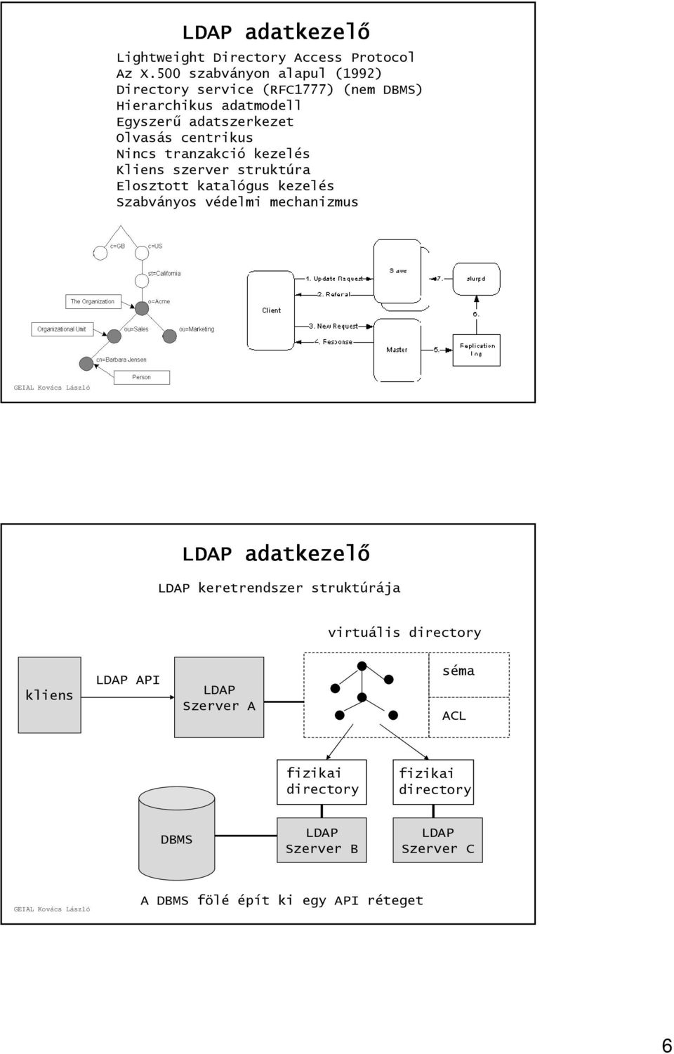 centrikus Nincs tranzakció kezelés Kliens szerver struktúra Elosztott katalógus kezelés Szabványos védelmi mechanizmus LDAP