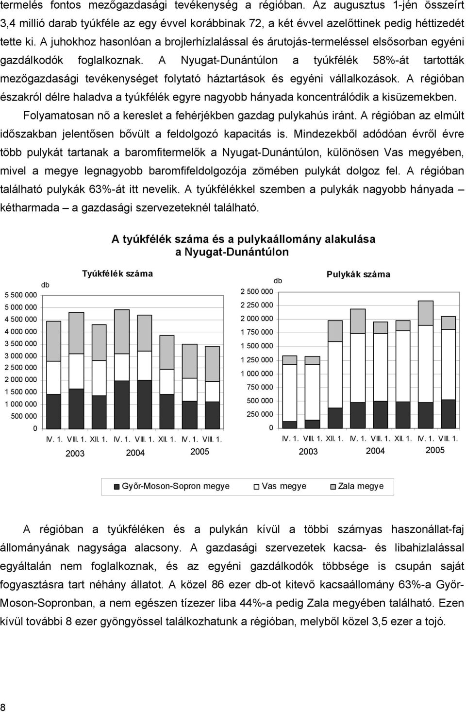 A Nyugat-Dunántúlon a tyúkfélék 58%-át tartották mezőgazdasági tevékenységet folytató háztartások és egyéni vállalkozások.