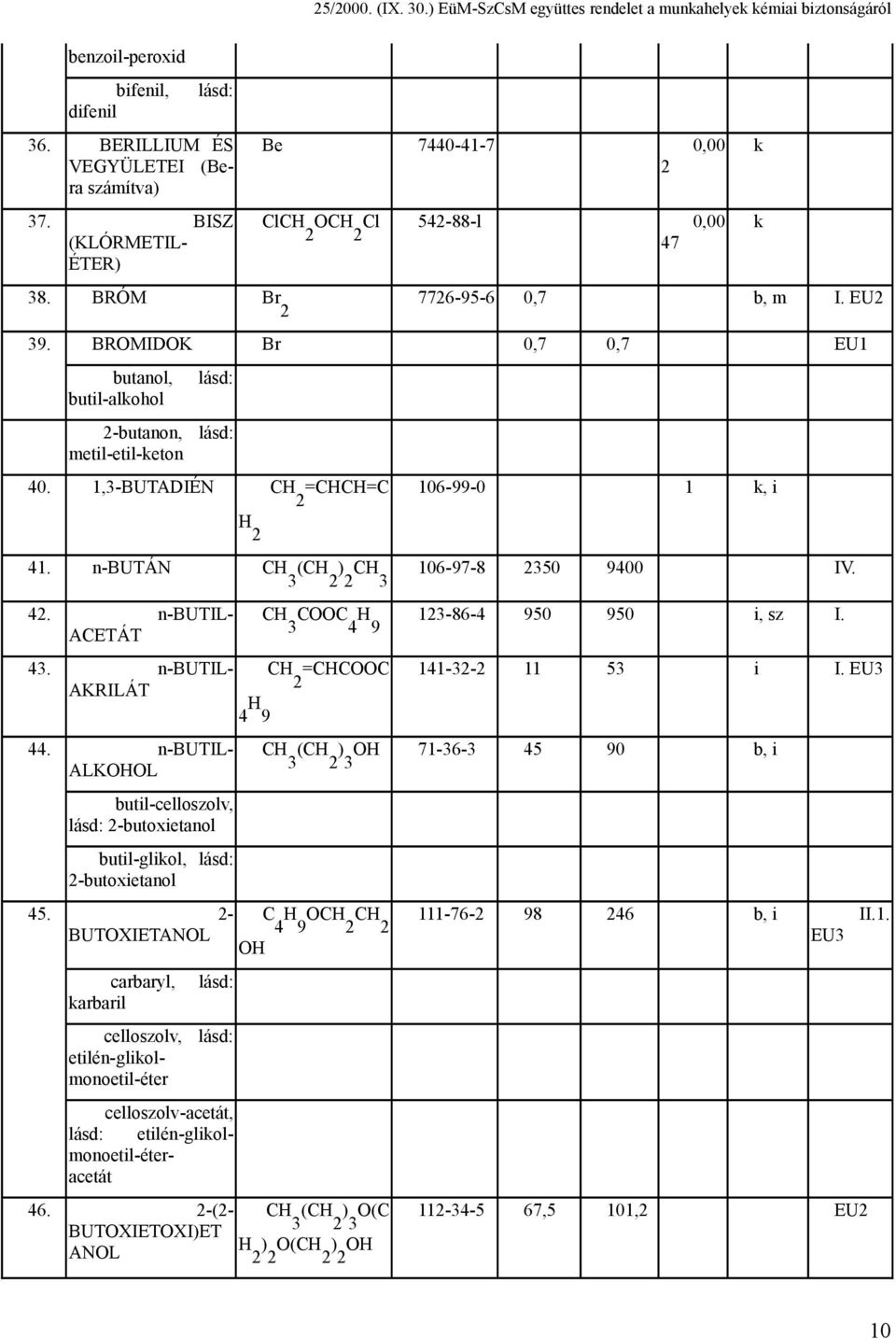 n-butil- AKRILÁT 44. n-butil- ALKOHOL butil-celloszolv, lásd: 2-butoxietanol butil-glikol, lásd: 2-butoxietanol 45.