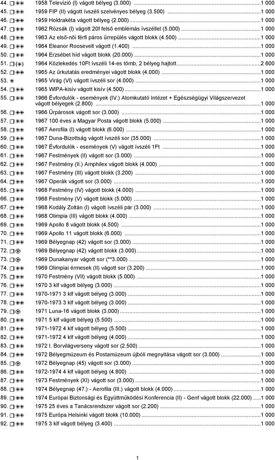 1964 Erzsébet híd vágott blokk (20.000)...1 000 51. 1964 Közlekedés 10Ft ívszéli 14-es tömb, 2 bélyeg hajtott...2 600 52. 1965 Az űrkutatás eredményei vágott blokk (4.000)...1 000 53.