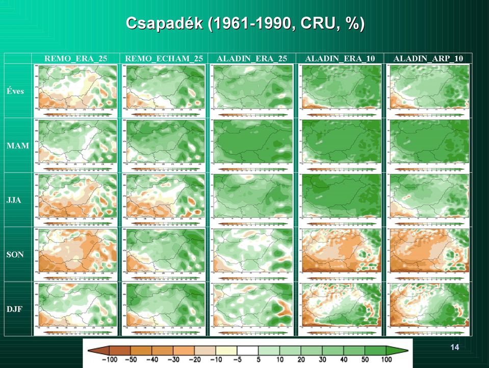 Meteorológiai