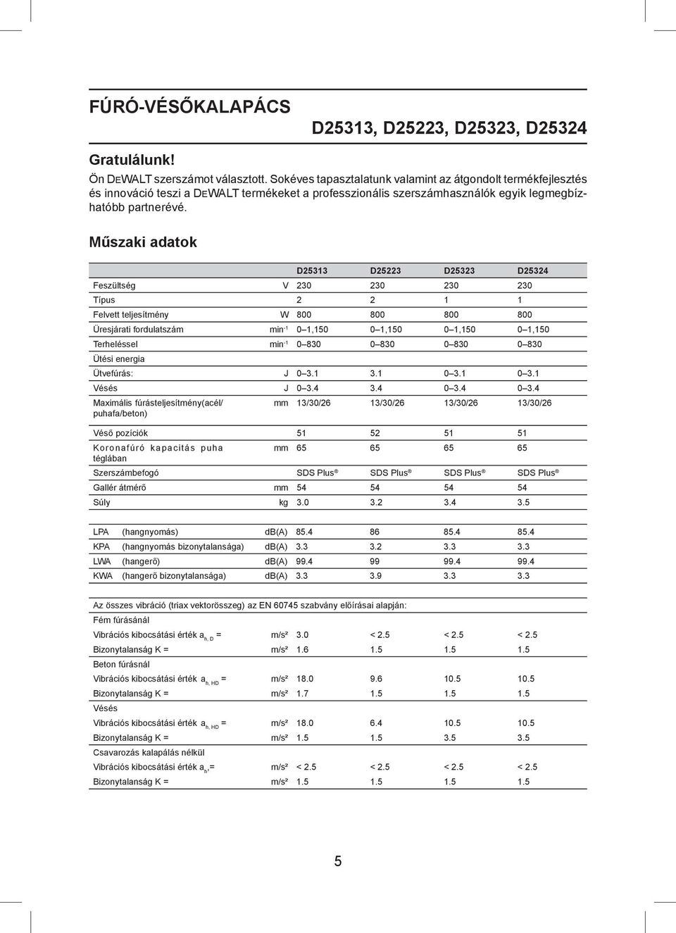 Műszaki adatok D25313 D25223 D25323 D25324 Feszültség V 230 230 230 230 Típus 2 2 1 1 Felvett teljesítmény W 800 800 800 800 Üresjárati fordulatszám min -1 0 1,150 0 1,150 0 1,150 0 1,150 Terheléssel