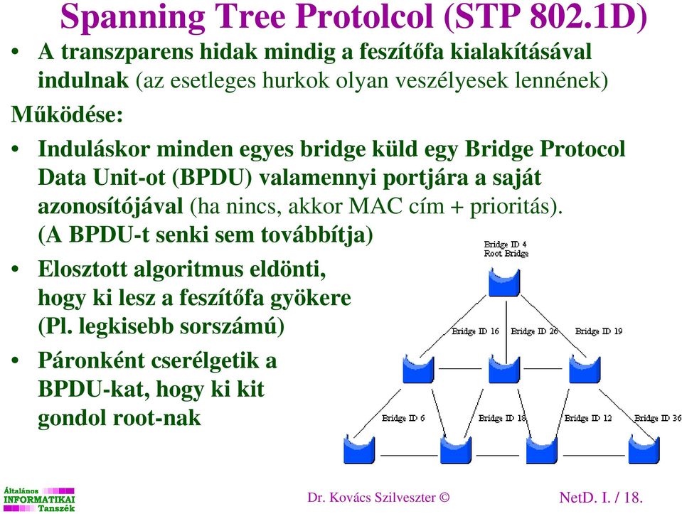 Induláskor minden egyes bridge küld egy Bridge Protocol Data Unit-ot (BPDU) valamennyi portjára a saját azonosítójával (ha nincs,