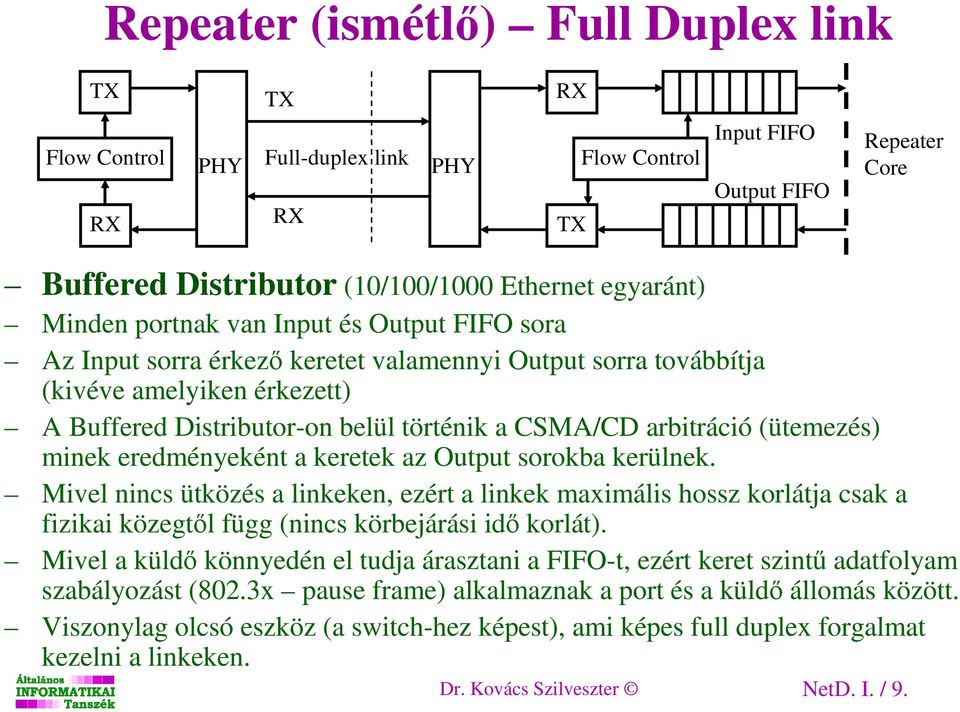 (ütemezés) minek eredményeként a keretek az Output sorokba kerülnek.