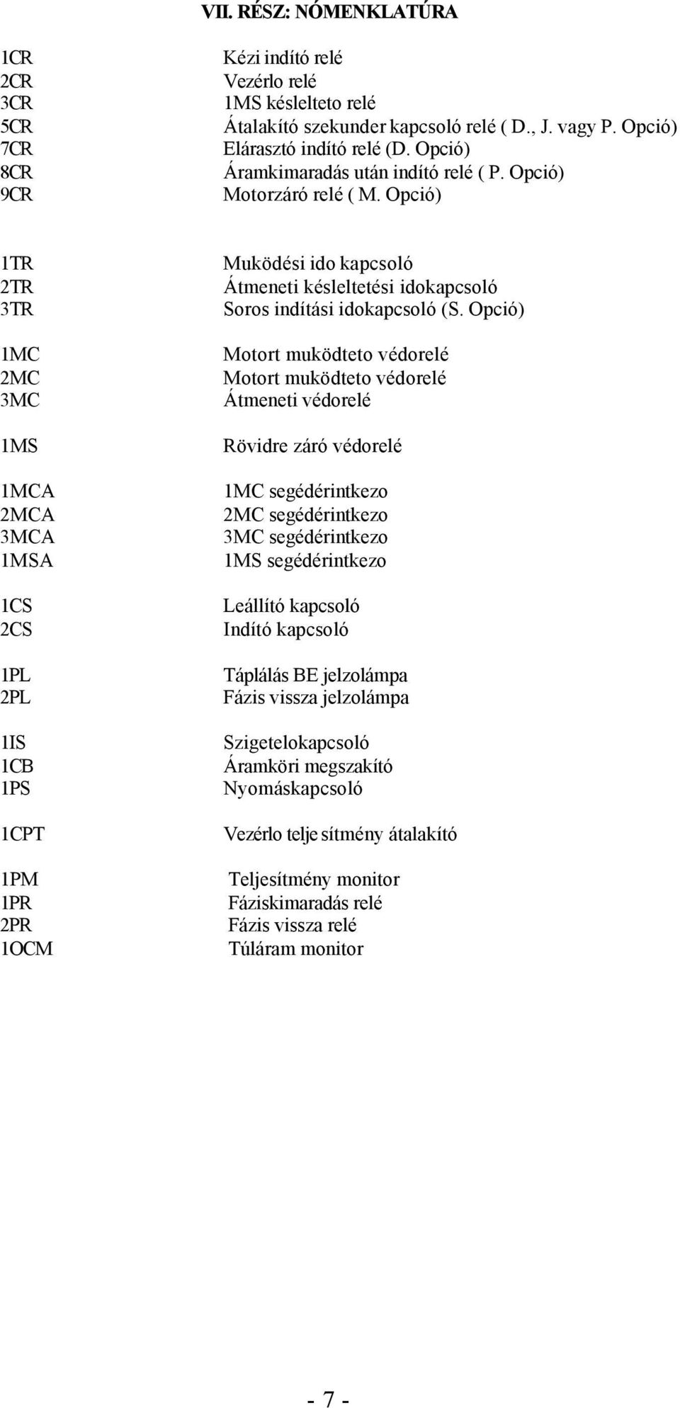 Opció) 1TR 2TR 3TR 1MC 2MC 3MC 1MS 1MCA 2MCA 3MCA 1MSA 1CS 2CS 1PL 2PL 1IS 1CB 1PS 1CPT 1PM 1PR 2PR 1OCM Muködési ido kapcsoló Átmeneti késleltetési idokapcsoló Soros indítási idokapcsoló (S.