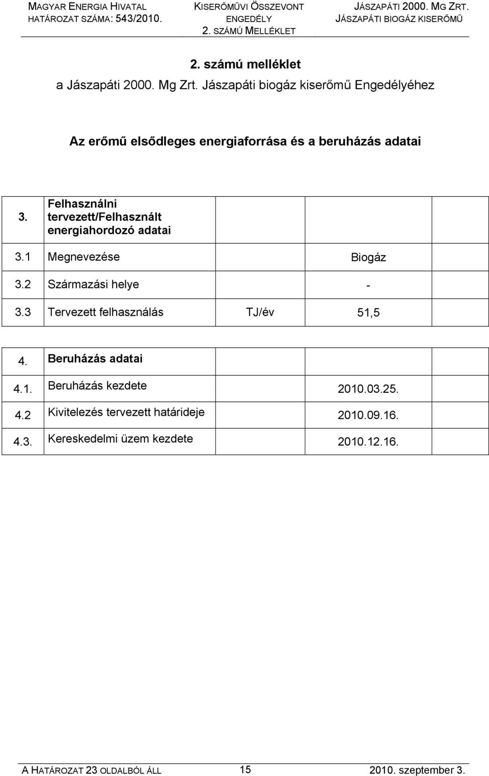 Felhasználni tervezett/felhasznált energiahordozó adatai 3.1 Megnevezése Biogáz 3.2 Származási helye - 3.