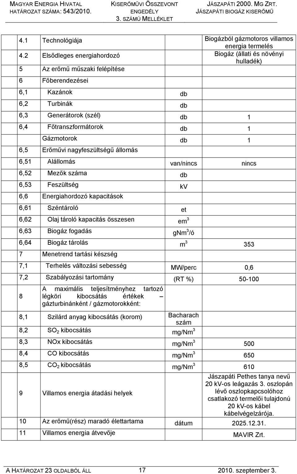 Gázmotorok db 1 6,5 Erőművi nagyfeszültségű állomás 6,51 Alállomás van/nincs nincs 6,52 Mezők száma db 6,53 Feszültség kv 6,6 Energiahordozó kapacitások 6,61 Széntároló et 6,62 Olaj tároló kapacitás