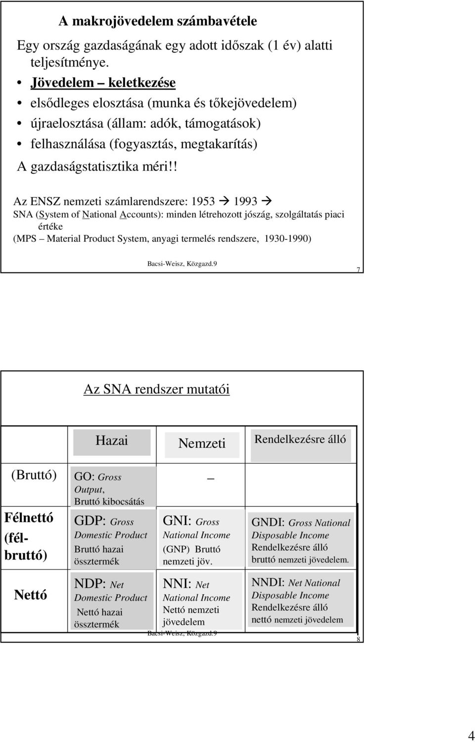 ! Az ENSZ nemzeti számlarendszere: 1953 1993 SNA (System of National Accounts): minden létrehozott jószág, szolgáltatás piaci értéke (MPS Material Product System, anyagi termelés rendszere,