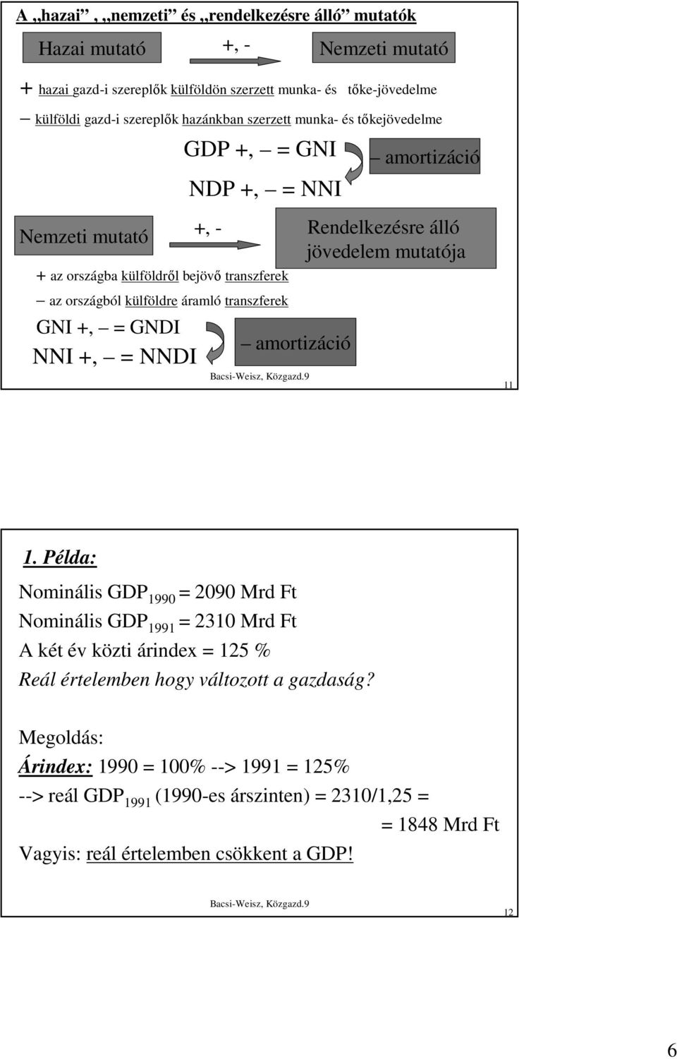 külföldre áramló transzferek GNI +, = GNDI NNI +, = NNDI amortizáció 11 1.