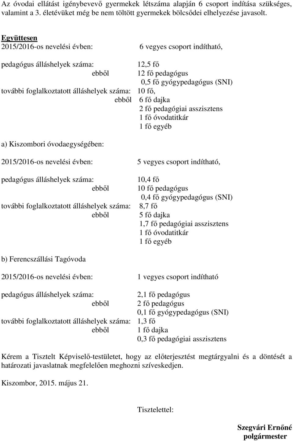 óvodaegységében: további foglalkoztatott álláshelyek száma: 5 vegyes csoport indítható, 10,4 fő 10 fő pedagógus 0,4 fő gyógypedagógus (SNI) 8,7 fő 5 fő dajka 1,7 fő pedagógiai asszisztens b)