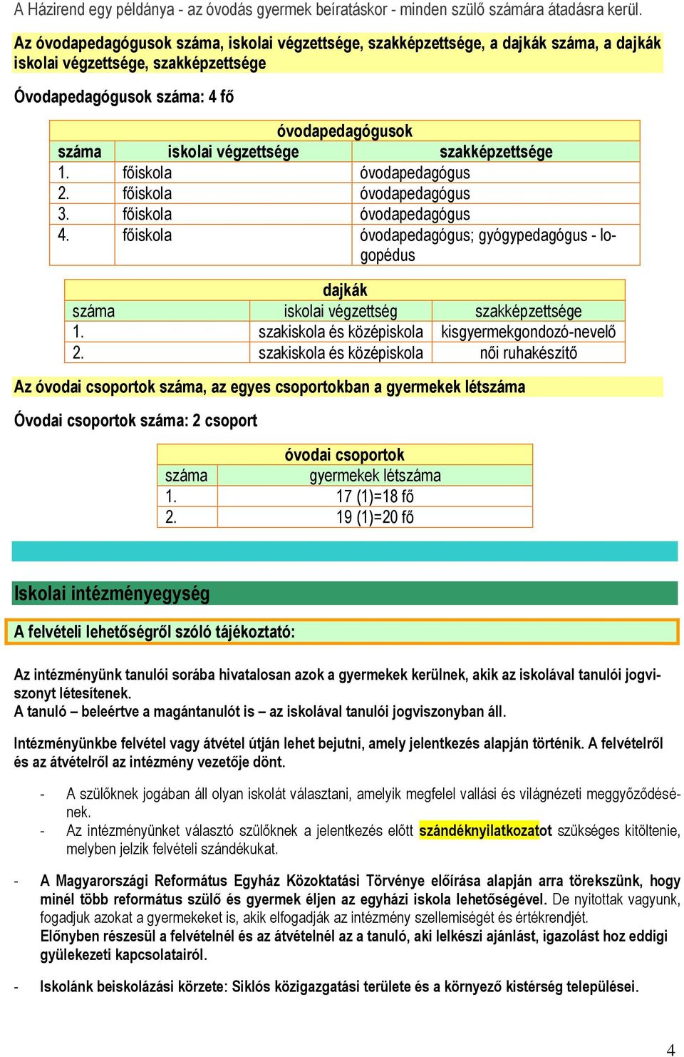 szakképzettsége 1. főiskola óvodapedagógus 2. főiskola óvodapedagógus 3. főiskola óvodapedagógus 4.