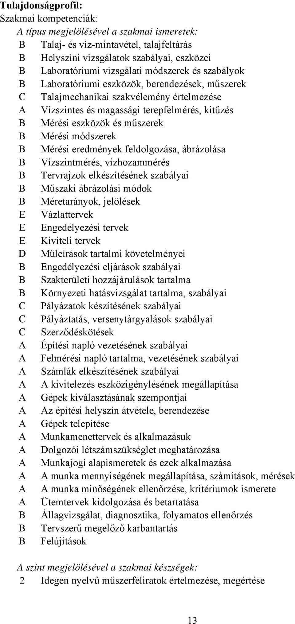 módszerek Mérési eredmények feldolgozása, ábrázolása Vízszintmérés, vízhozammérés Tervrajzok elkészítésének szabályai Műszaki ábrázolási módok Méretarányok, jelölések E Vázlattervek E Engedélyezési