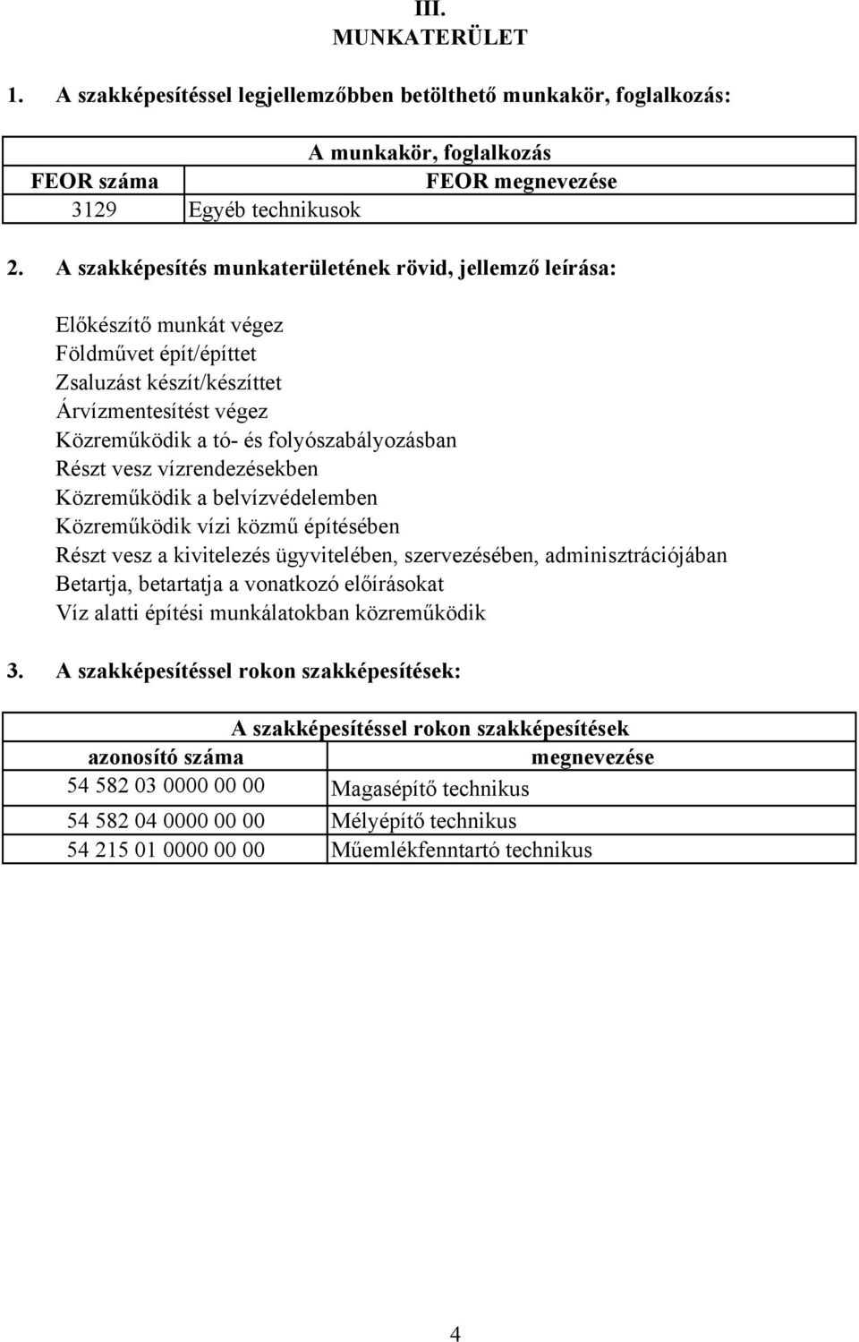 Részt vesz vízrendezésekben Közreműködik a belvízvédelemben Közreműködik vízi közmű építésében Részt vesz a kivitelezés ügyvitelében, szervezésében, adminisztrációjában etartja, betartatja a