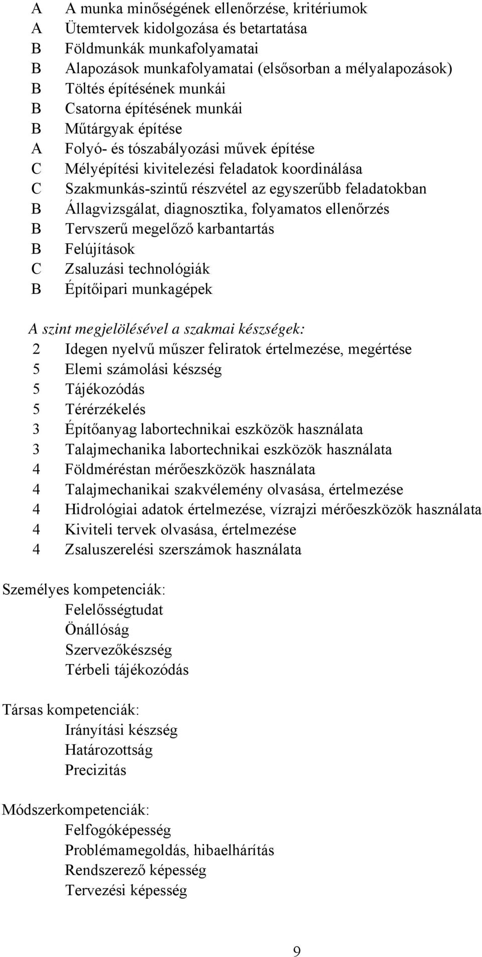 Állagvizsgálat, diagnosztika, folyamatos ellenőrzés Tervszerű megelőző karbantartás Felújítások Zsaluzási technológiák Építőipari munkagépek A szint megjelölésével a szakmai készségek: 2 Idegen