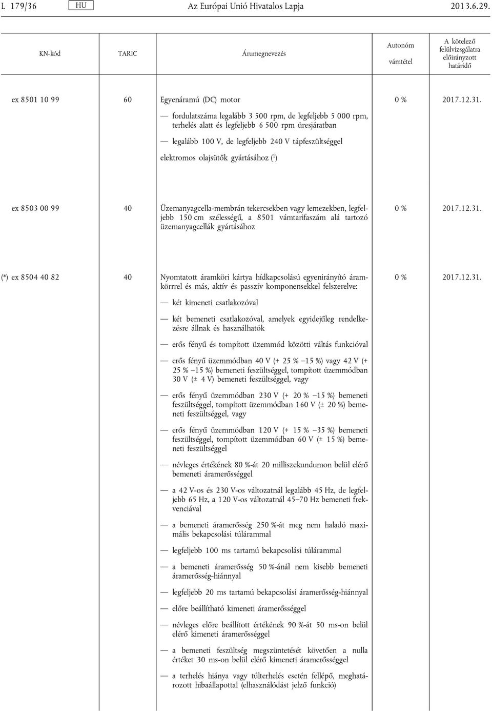 tápfeszültséggel elektromos olajsütők gyártásához ( 1 ) ex 8503 00 99 40 Üzemanyagcella-membrán tekercsekben vagy lemezekben, legfel jebb 150 cm szélességű, a 8501 vámtarifaszám alá tartozó