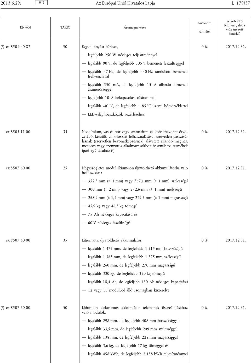 de legfeljebb 440 Hz tanúsított bemeneti frekvenciával legalább 350 ma, de legfeljebb 15 A állandó kimeneti áramerősséggel legfeljebb 10 A bekapcsolási túlárammal legalább -40 C, de legfeljebb + 85 C