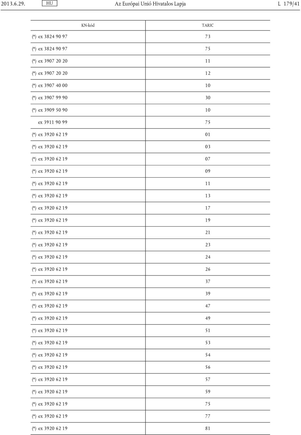 3909 50 90 10 ex 3911 90 99 75 (*) ex 3920 62 19 01 (*) ex 3920 62 19 03 (*) ex 3920 62 19 07 (*) ex 3920 62 19 09 (*) ex 3920 62 19 11 (*) ex 3920 62 19 13 (*) ex 3920 62 19 17 (*) ex