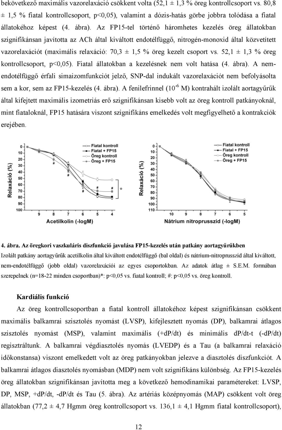 Az FP15-tel történő háromhetes kezelés öreg állatokban szignifikánsan javította az ACh által kiváltott endotélfüggő, nitrogén-monoxid által közvetített vazorelaxációt (maximális relaxáció: 70,3 ± 1,5
