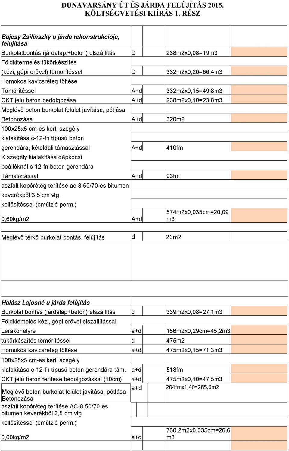 332m2x0,20=66,4m3 Homokos kavicsréteg töltése Tömörítéssel A+d 332m2x0,15=49,8m3 CKT jelű beton bedolgozása A+d 238m2x0,10=23,8m3 Meglévő beton burkolat felület javítása, pótlása Betonozása A+d 320m2