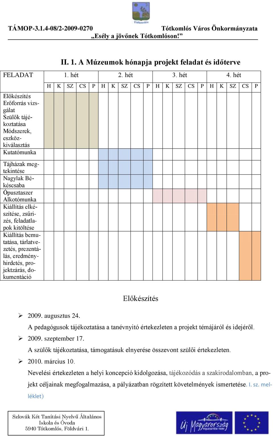 Alkotómunka Kiállítás elkészítése, zsűrizés, feladatlapok kitöltése Kiállítás bemutatása, tárlatvezetés, prezentálás, eredményhirdetés, projektzárás, dokumentáció Előkészítés 2009. augusztus 24.