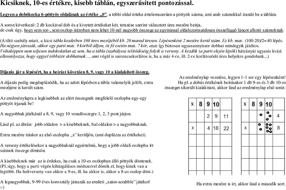 A soron következő: 2 db kockával dob és a kivetett értékeket két, tetszése szerint választott üres mezőre beírja, de csak úgy, hogy sem sor-, sem oszlop-irányban nem lehet 10-nél nagyobb összege az