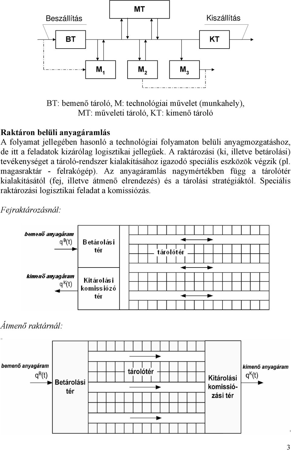 A raktározási (ki, illetve bei tevékenységet a tároló-rendszer kialakításához igazodó speciális eszközök végzik (pl. magasraktár - felrakógép.