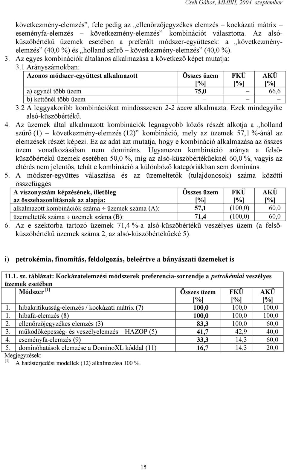 Az egyes kombinációk általános alkalmazása a következő képet mutatja: 3.1 Arányszámokban: Azonos módszer-együttest alkalmazott a) egynél több üzem 75,0 66,6 b) kettőnél több üzem 3.
