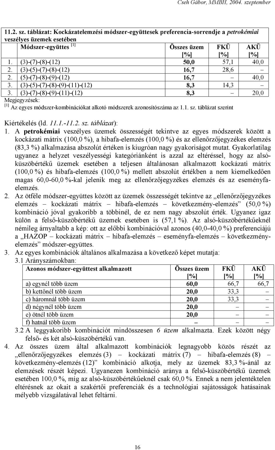 (3)-(7)-(8)-(9)-(11)-(12) 8,3 20,0 Az egyes módszer-kombinációkat alkotó módszerek azonosítószáma az 1.1. sz. táblázat szerint Kiértékelés (ld. 11.1.-11.2. sz. táblázat): 1.
