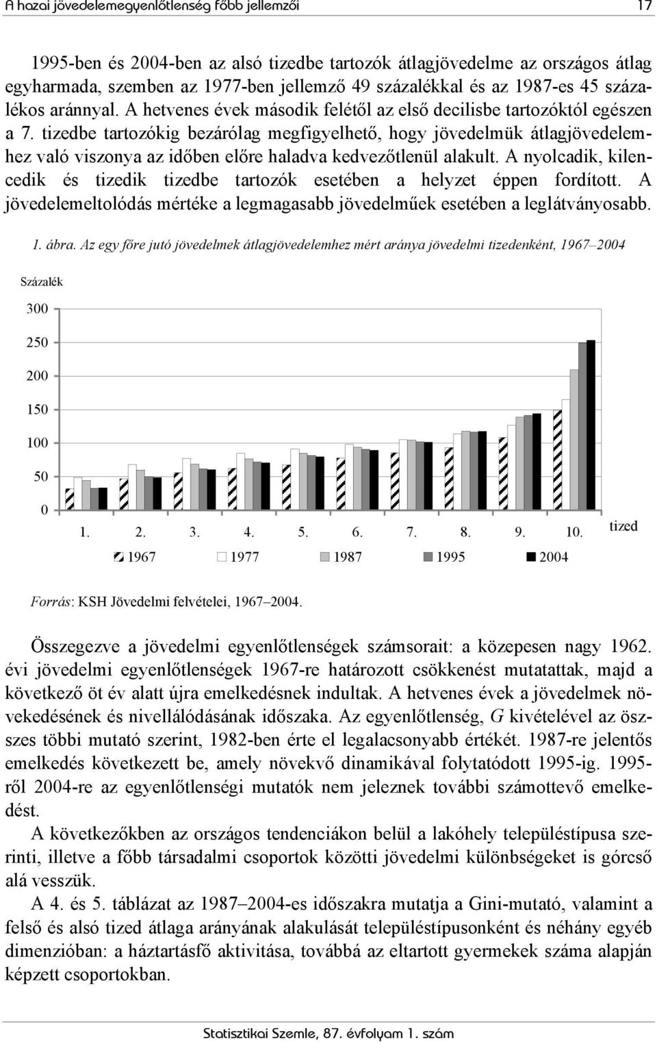 tizedbe tartozókig bezárólag megfigyelhető, hogy jövedelmük átlagjövedelemhez való viszonya az időben előre haladva kedvezőtlenül alakult.