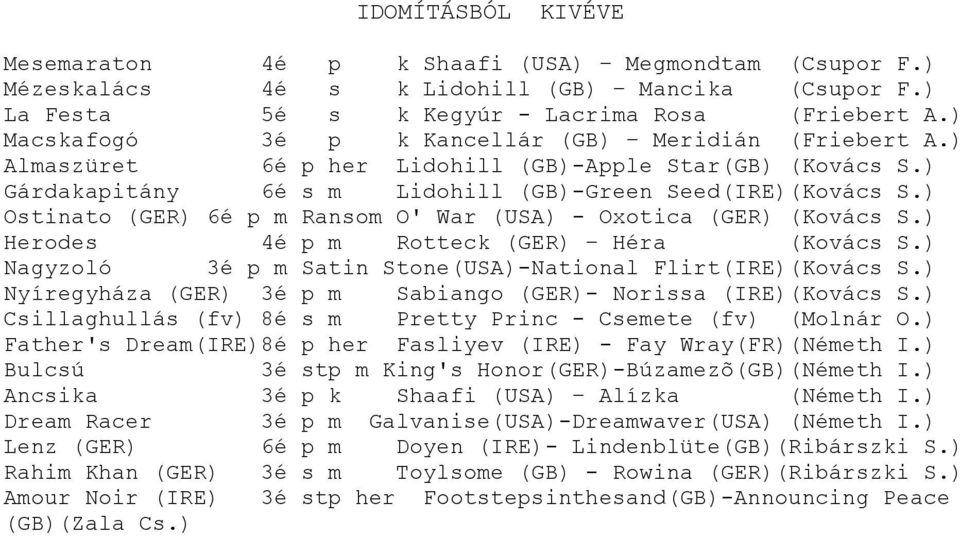 ) Ostinato (GER) 6é p m Ransom O' War (USA) - Oxotica (GER) (Kovács S.) Herodes 4é p m Rotteck (GER) Héra (Kovács S.) Nagyzoló 3é p m Satin Stone(USA)-National Flirt(IRE)(Kovács S.