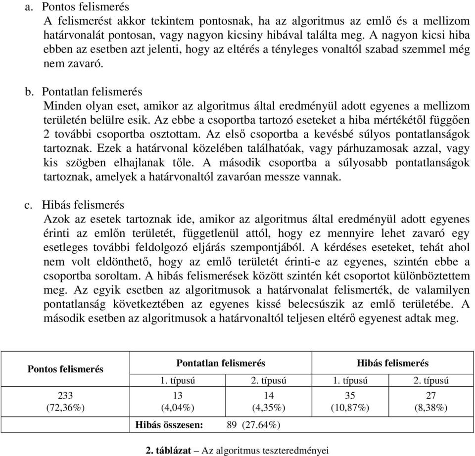 Pontatlan felismerés Minden olyan eset, amikor az algoritmus által eredményül adott egyenes a mellizom területén belülre esik.