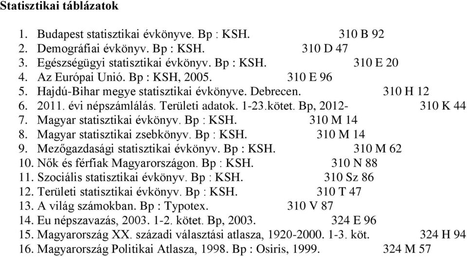 Bp : KSH. 310 M 14 8. Magyar statisztikai zsebkönyv. Bp : KSH. 310 M 14 9. Mezőgazdasági statisztikai évkönyv. Bp : KSH. 310 M 62 10. Nők és férfiak Magyarországon. Bp : KSH. 310 N 88 11.