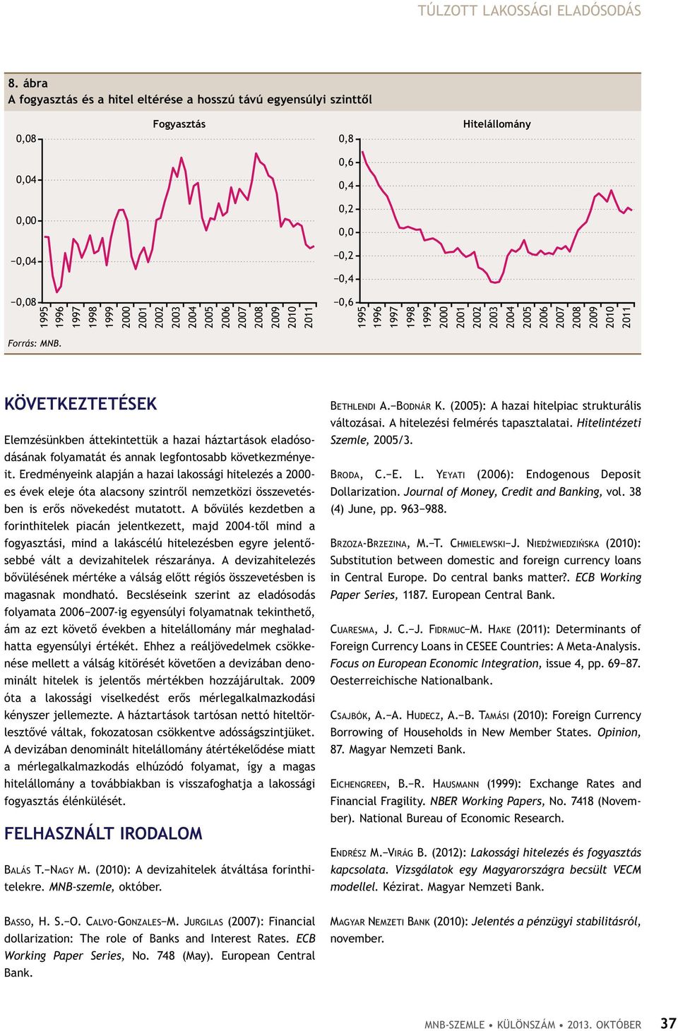 1999 2 21 22 23 24 2 26 27 28 29 21 211 Forrás: MNB. KÖVETKEZTETÉSEK Elemzésünkben áttekintettük a hazai háztartások eladósodásának folyamatát és annak legfontosabb következményeit.