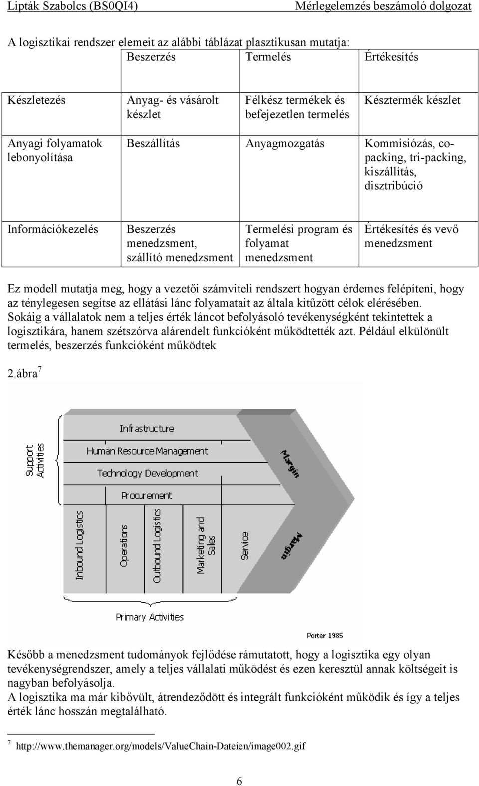 Termelési program és folyamat menedzsment Értékesítés és vevő menedzsment Ez modell mutatja meg, hogy a vezetői számviteli rendszert hogyan érdemes felépíteni, hogy az ténylegesen segítse az ellátási