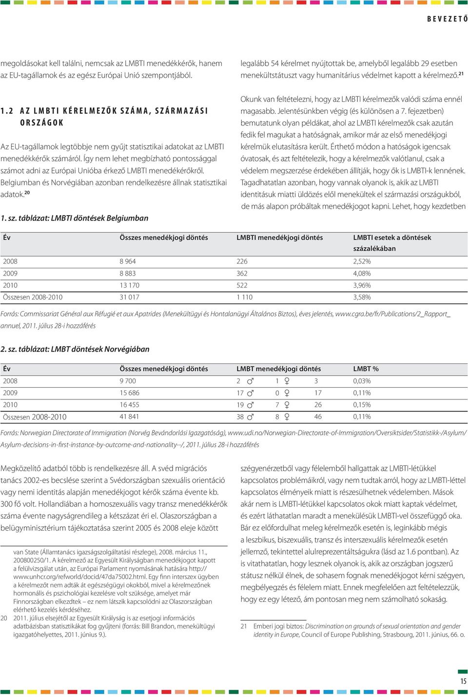 2 A z L M B T I k é r e l m e z ő k s z á m a, s z á r m a z á s i o r s z á g o k Az EU-tagállamok legtöbbje nem gyűjt statisztikai adatokat az LMBTI menedékkérők számáról.