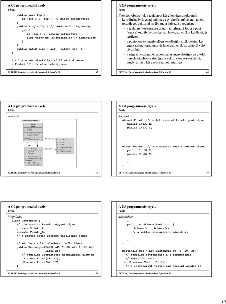 5f); // elem behelyezése ELTE IK, Eseményvezérelt alkalmazások fejlesztése II 67 Feladat: Ábrázoljuk a téglalapot két ellentétes sarokpontja koordinátájával, és adjunk meg egy eltolási műveletet,