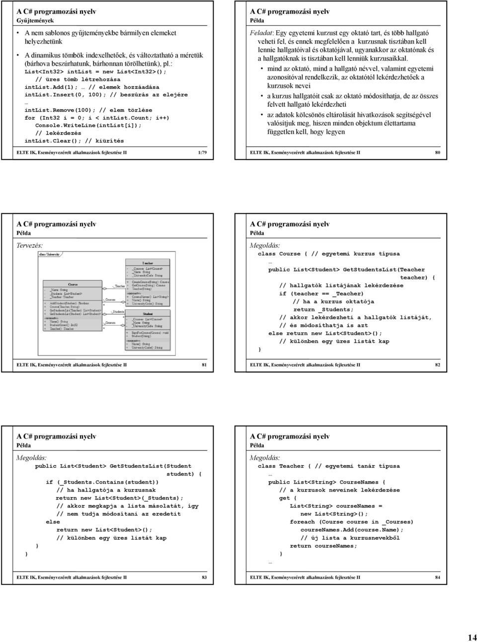 remove(100); // elem törlése for (Int32 i = 0; i < intlist.count; i++) Console.WriteLine(intList[i]); // lekérdezés intlist.