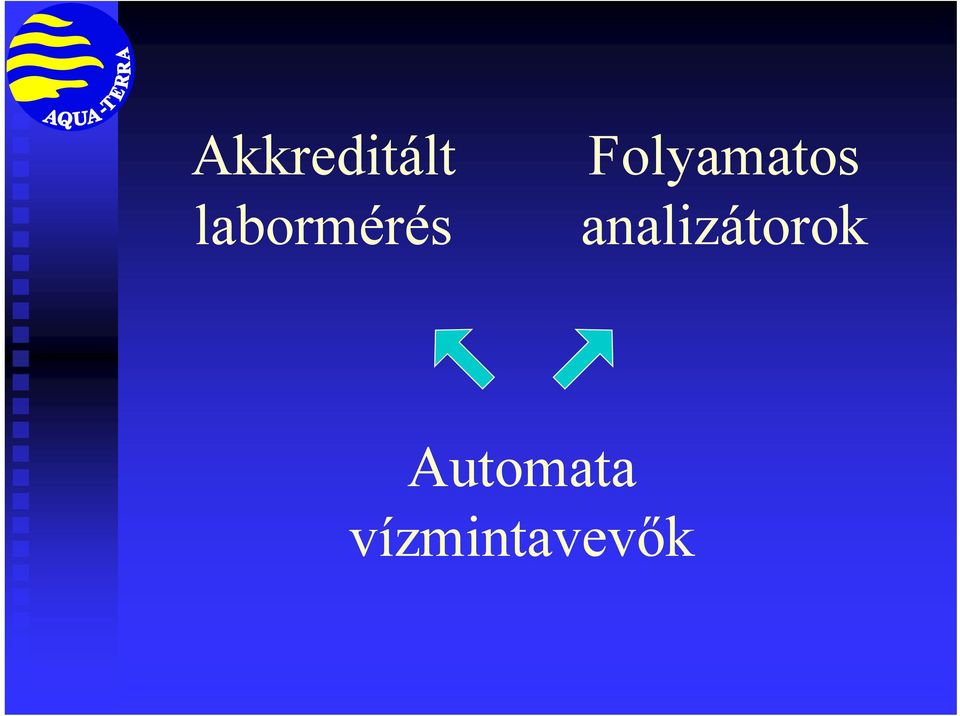 Folyamatos