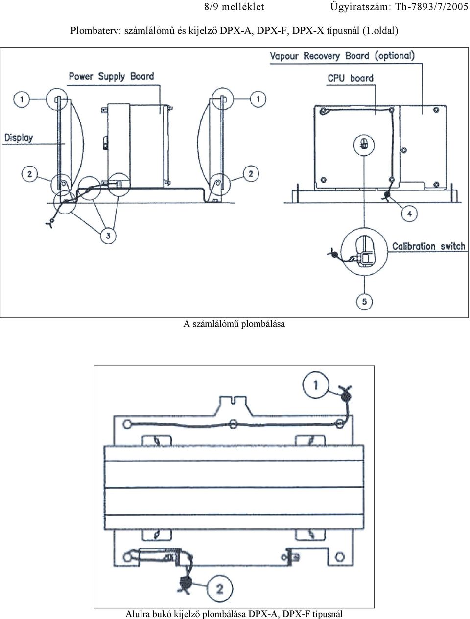 DPX-X típusnál (1.