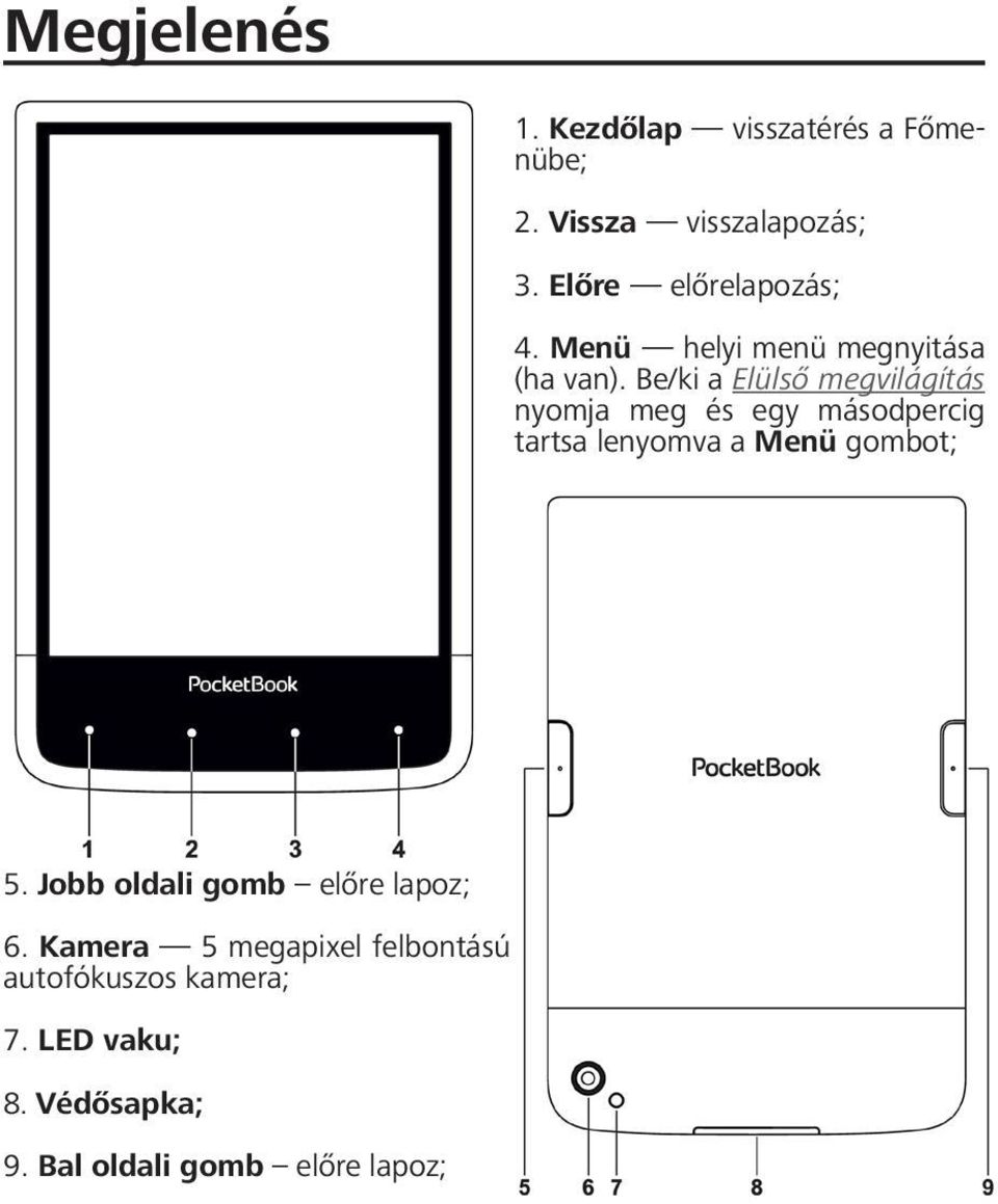 Be/ki a Elülső megvilágítás nyomja meg és egy másodpercig tartsa lenyomva a Menü gombot; 5.