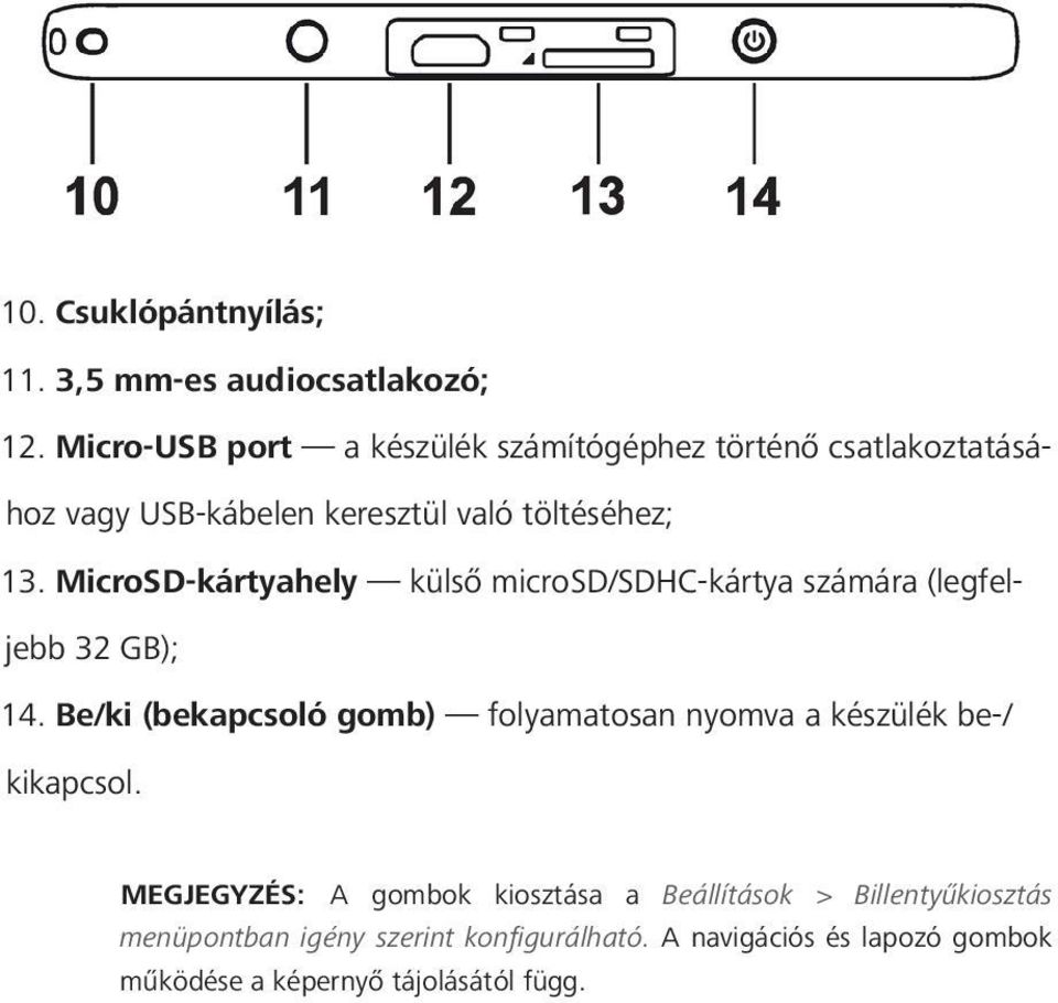 MicroSD-kártyahely külső microsd/sdhc-kártya számára (legfeljebb 32 GB); 14.