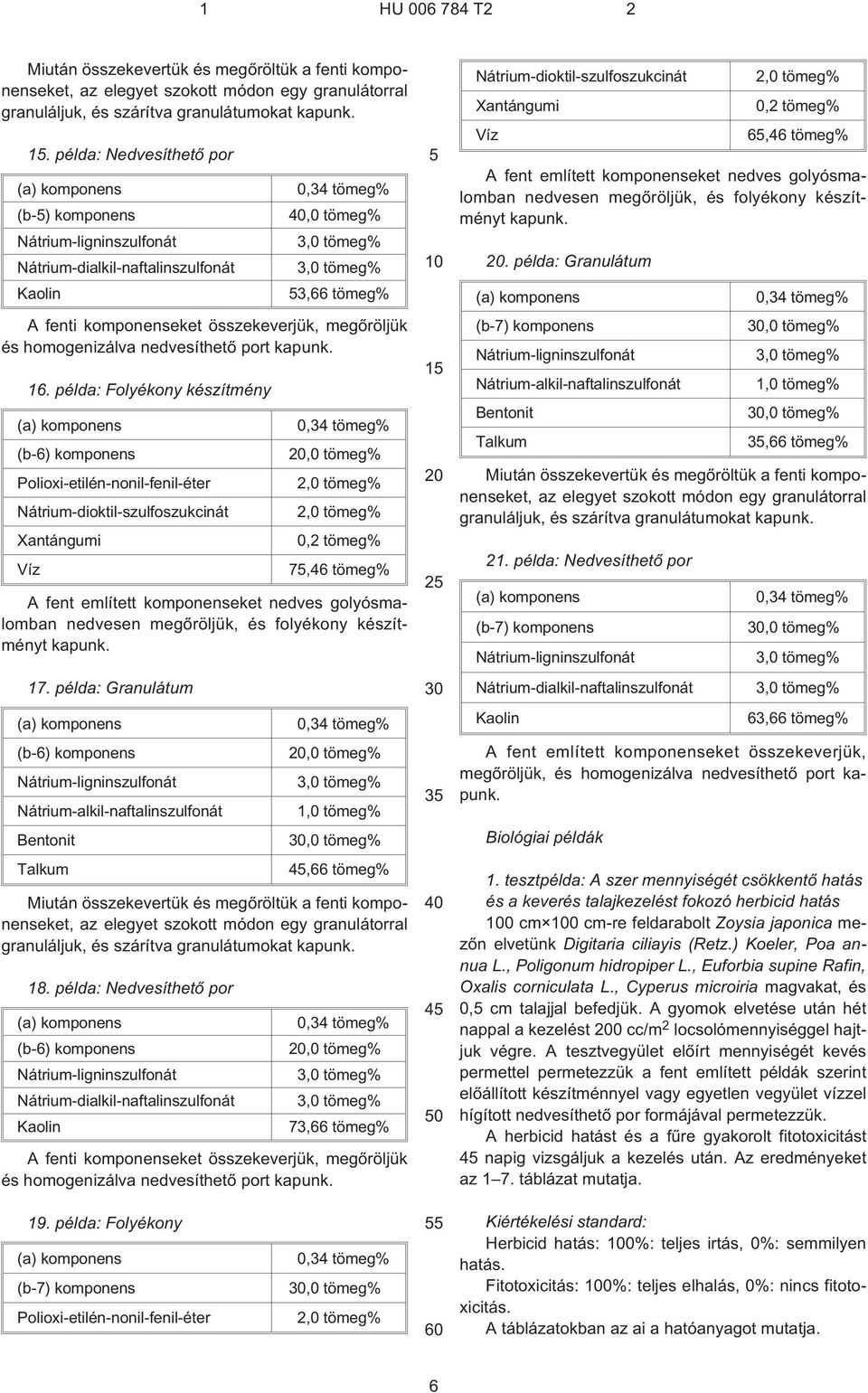 példa: Nedvesíthetõ por (b¹6) komponens 20,0 tömeg% 73,66 tömeg% A fenti komponenseket összekeverjük, megõröljük és homogenizálva nedvesíthetõ port 10 1 20 2 30 3 40 4 0 6,46 tömeg% 20.