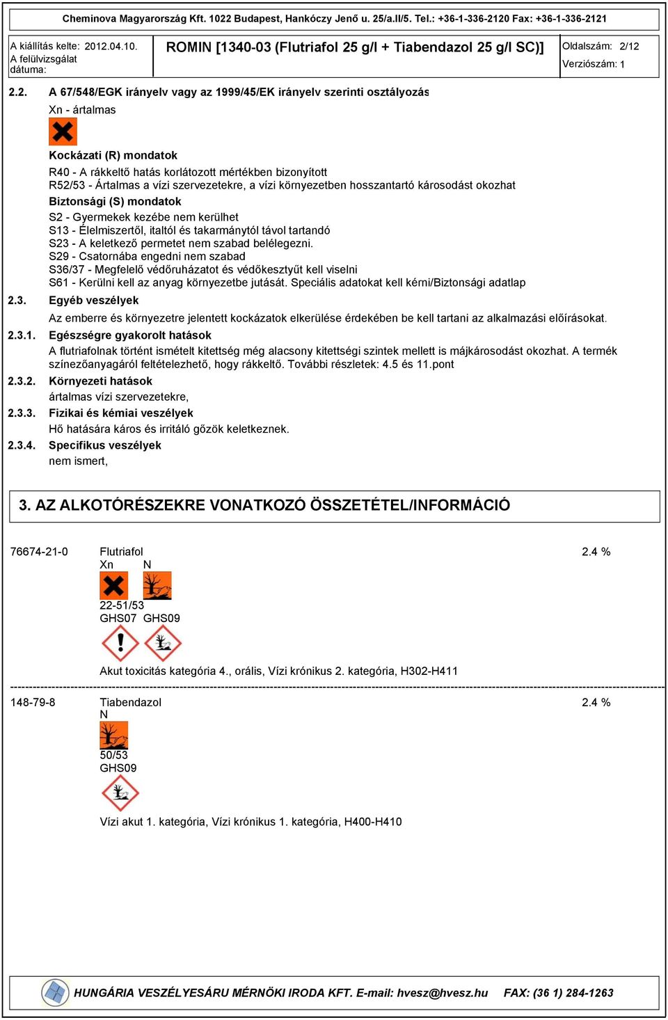 /EK irányelv szerinti osztályozás Xn - ártalmas 2.3. 2.3.1. 2.3.2. 2.3.3. 2.3.4.