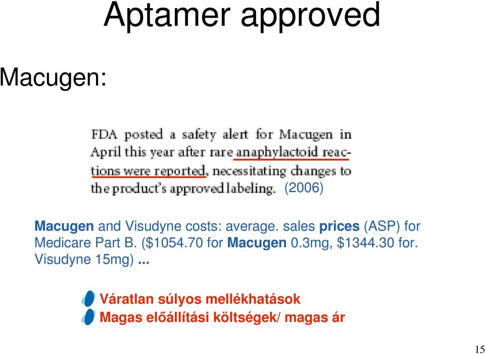 70 for Macugen 0.3mg, $1344.30 for. Visudyne 15mg).