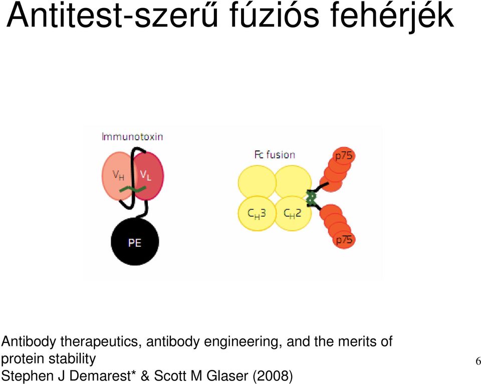 the merits of protein stability Stephen