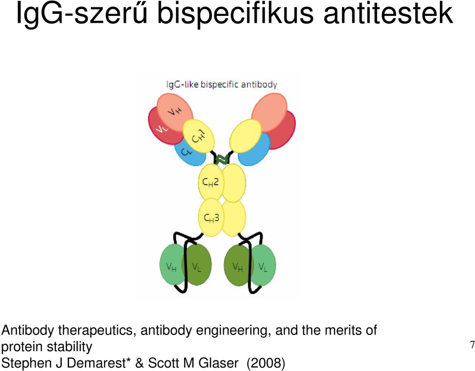 engineering, and the merits of protein