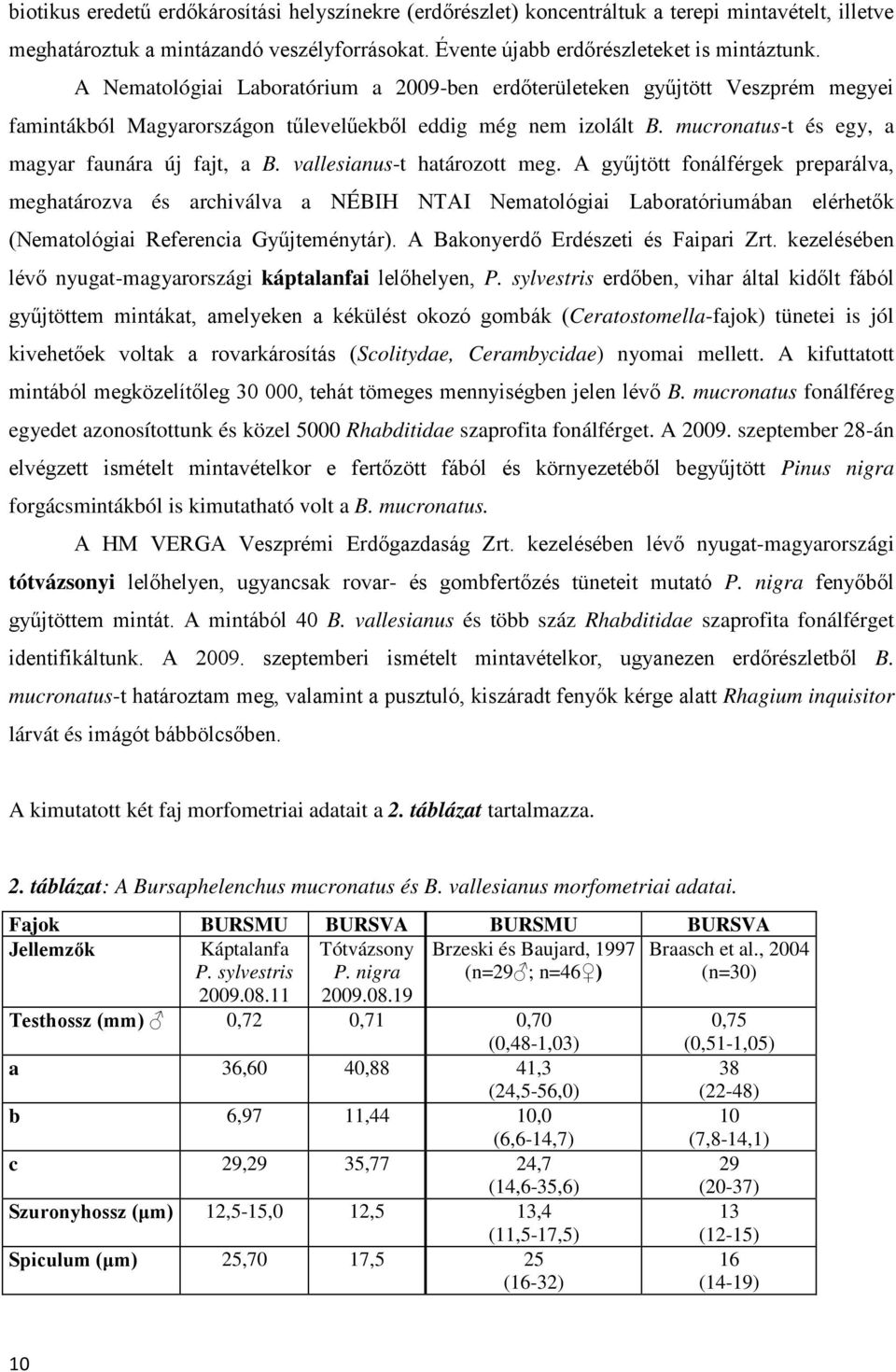 vallesianus-t határozott meg. A gyűjtött fonálférgek preparálva, meghatározva és archiválva a NÉBIH NTAI Nematológiai Laboratóriumában elérhetők (Nematológiai Referencia Gyűjteménytár).