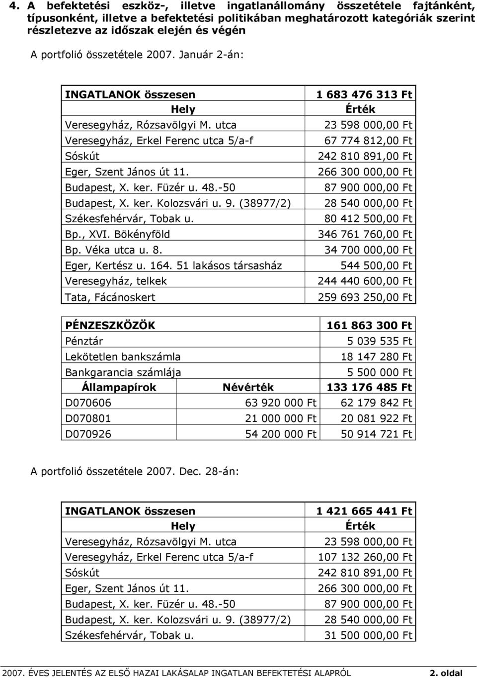 -50 Budapest, X. ker. Kolozsvári u. 9. (38977/2) Székesfehérvár, Tobak u. Bp., XVI. Bökényföld Bp. Véka utca u. 8. Eger, Kertész u. 164.